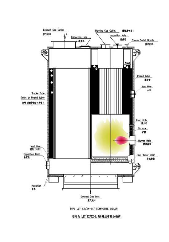 LZY型立式螺紋管組合鍋爐 LZY型立式螺紋管組合鍋爐