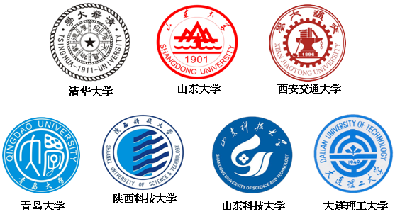 青島凱能鍋爐合作高校 青島凱能鍋爐合作高校