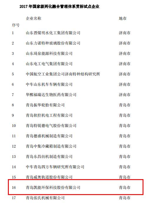 凱能科技動(dòng)態(tài) 凱能科技動(dòng)態(tài)