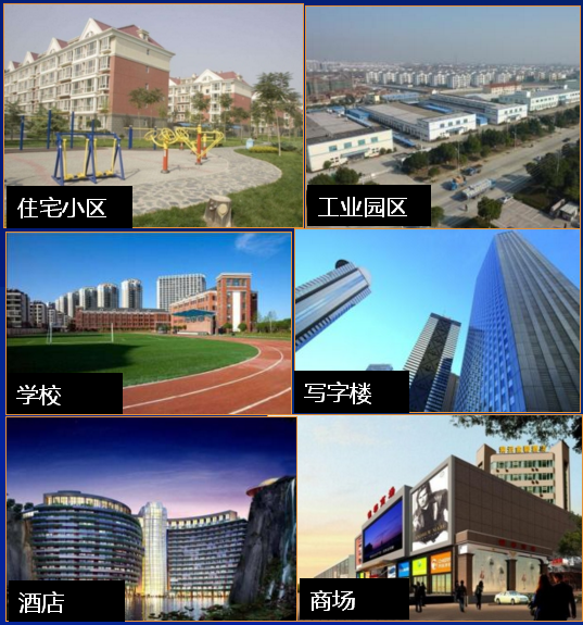 燃?xì)鉄崴仩t的應(yīng)用場所