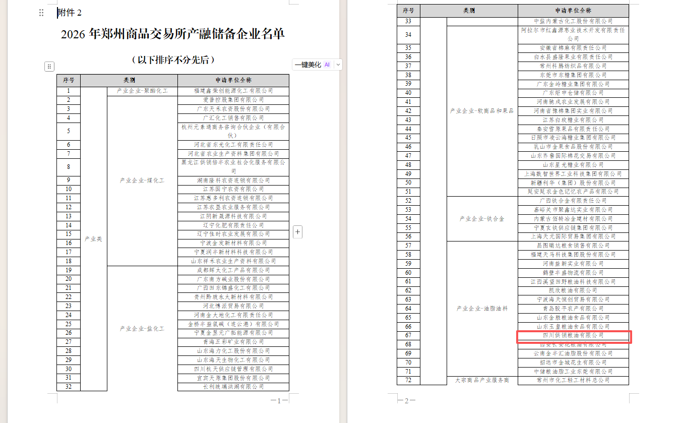 四川供銷糧油有限公司獲評2026年鄭州商品交易所產融儲備企業（油脂油料類）
