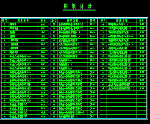 ����Ļ����ӹ�(ji��)�c(di��n)�D��