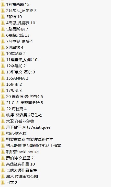 sketchup��������ƷSUģ��