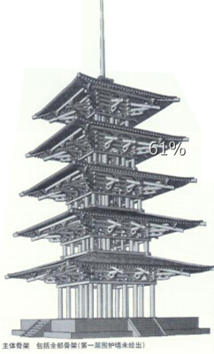 ľ�Y���Ž����OӋ�D