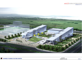 �Ϻ��Ļ�ˇ�g���ķ����OӋ�����D����